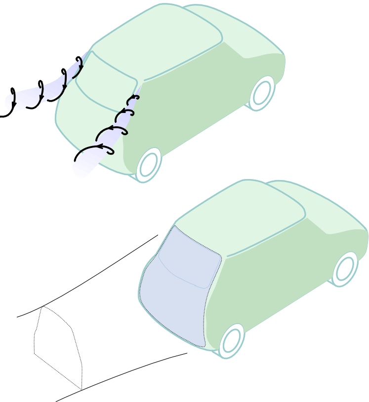 Vorticesrear