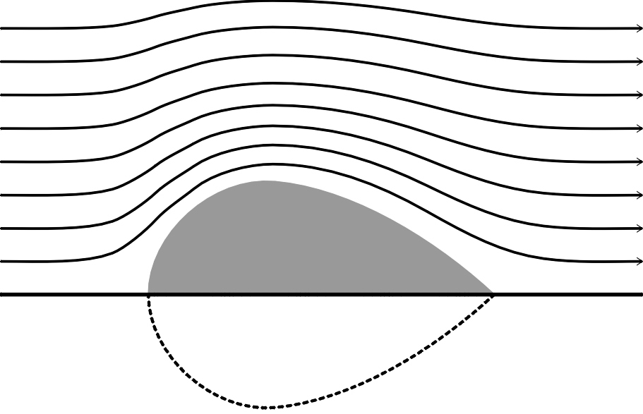 Semizeppelin