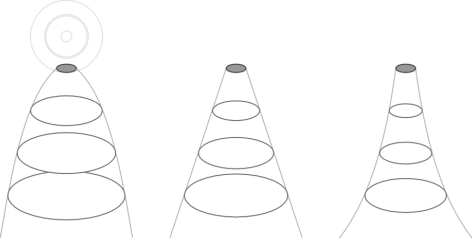 Spreadtypes