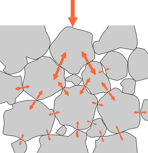 Interlock