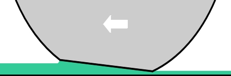 Aquaplaning