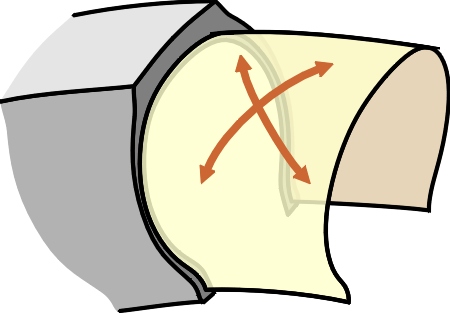 Plycross
