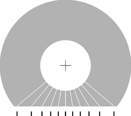 Bunching