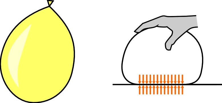 Balloon