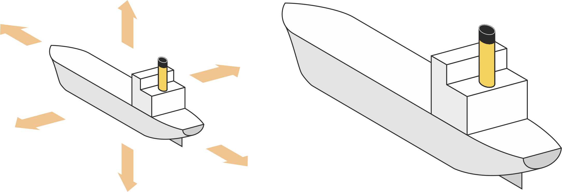 3Dscale