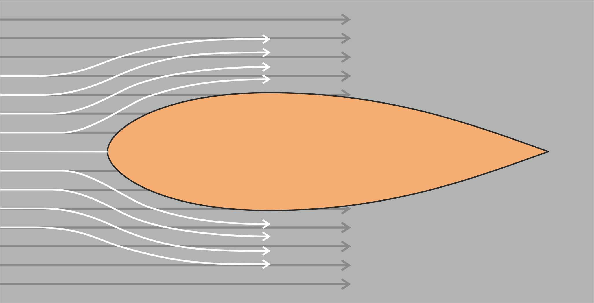 Halfzepplan