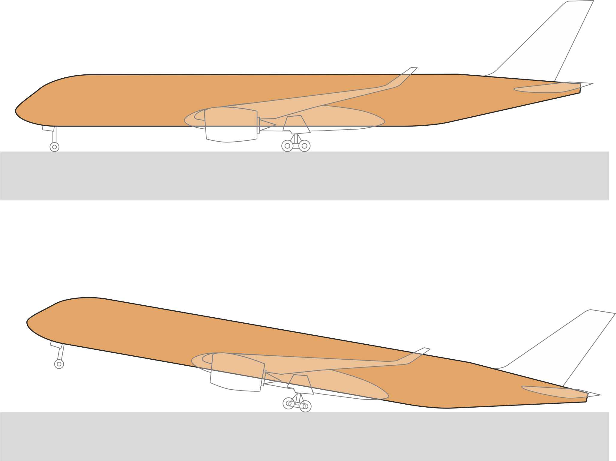 Tailcant