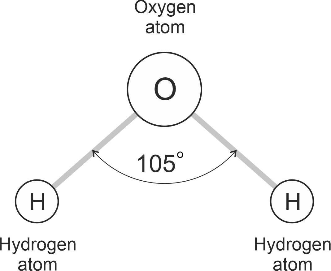 H2O