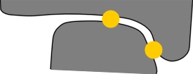 Twoptcontact