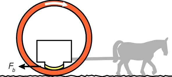 Twohoops