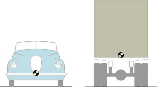 Truckcom