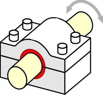 Plainbearing
