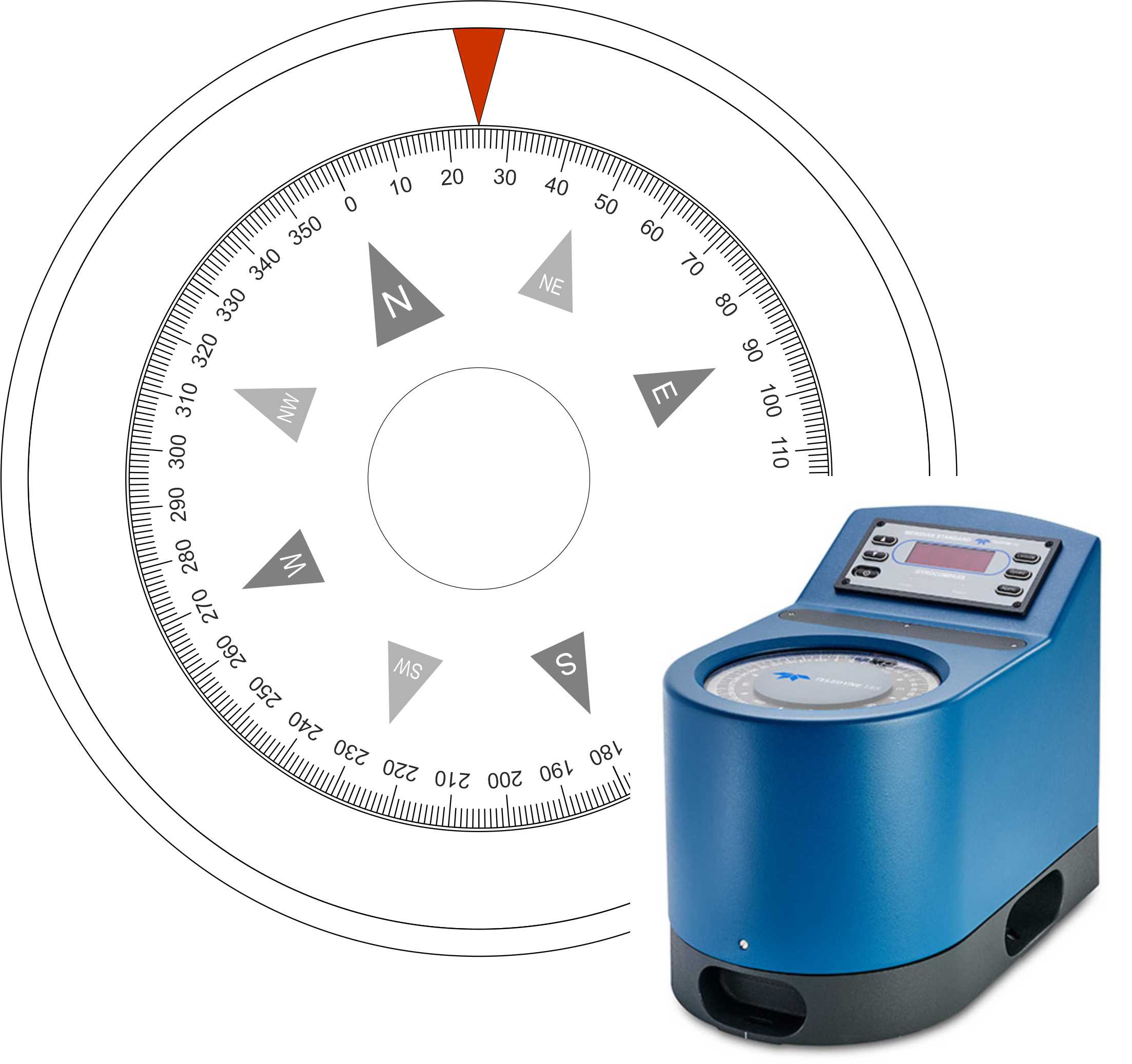 Compass