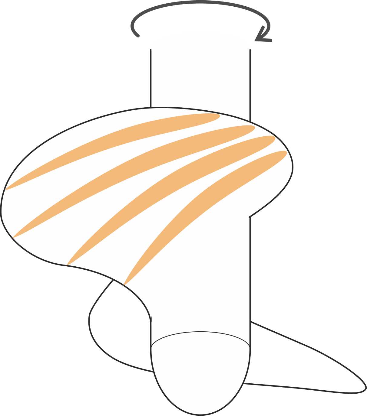 Twist