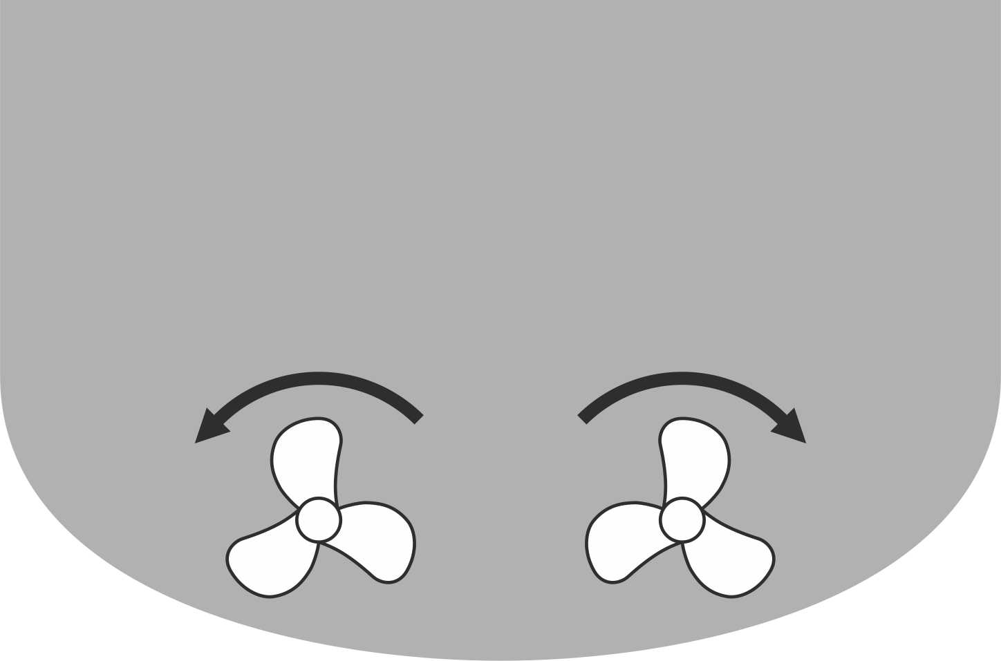 Twinturnout