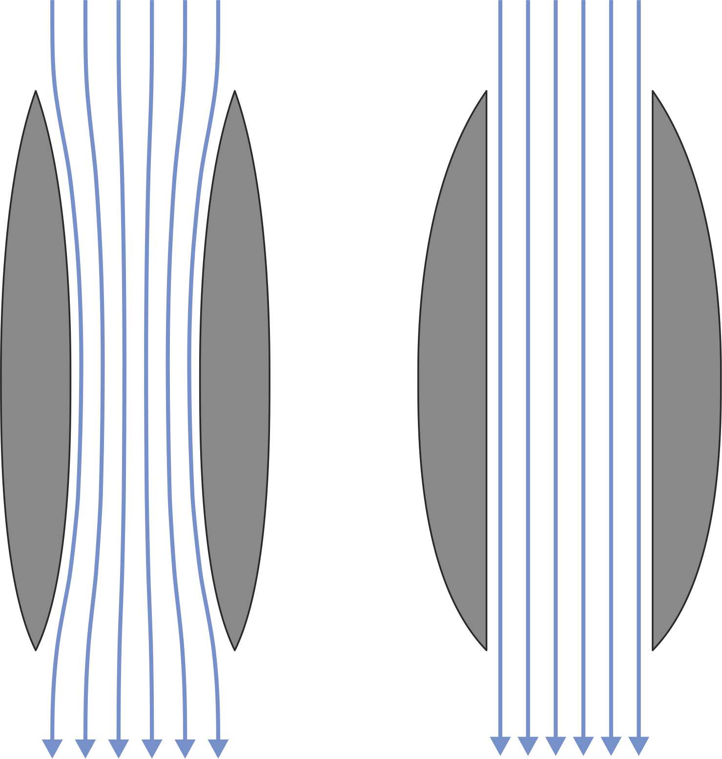 Plancathulls