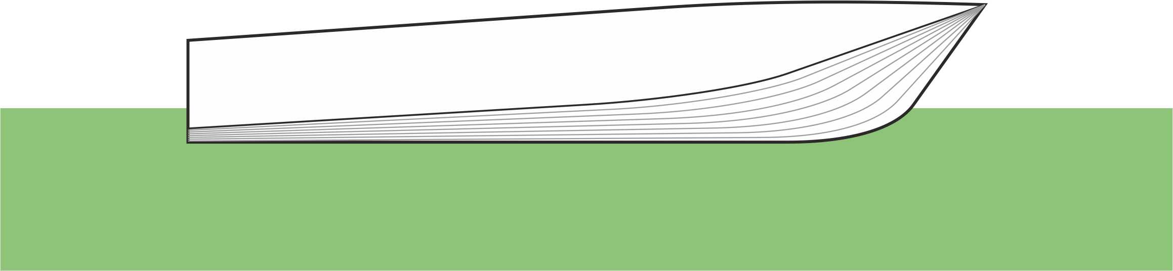 Buttocklines