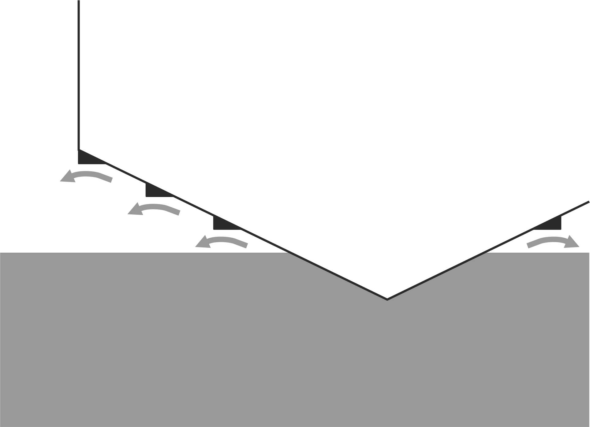 Sprayrails
