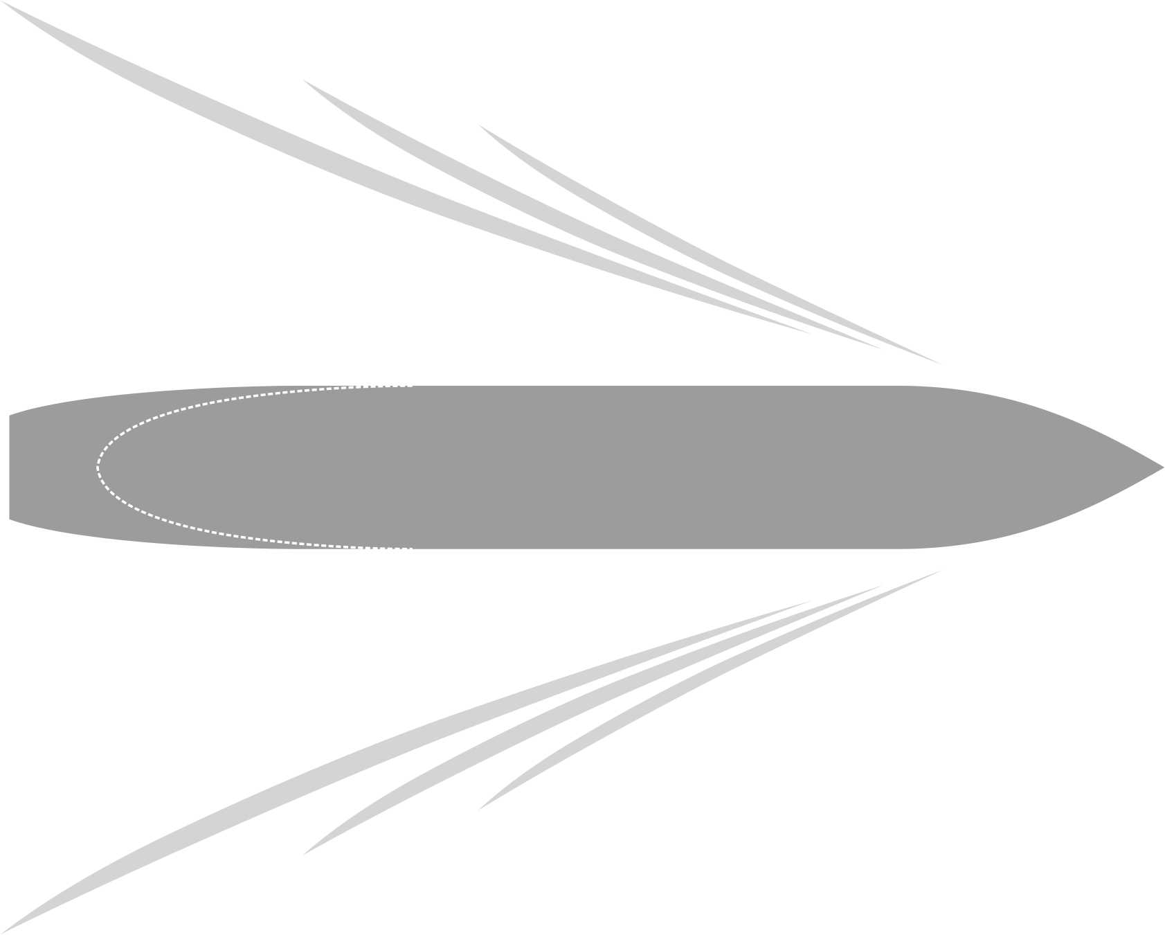 Straightsides