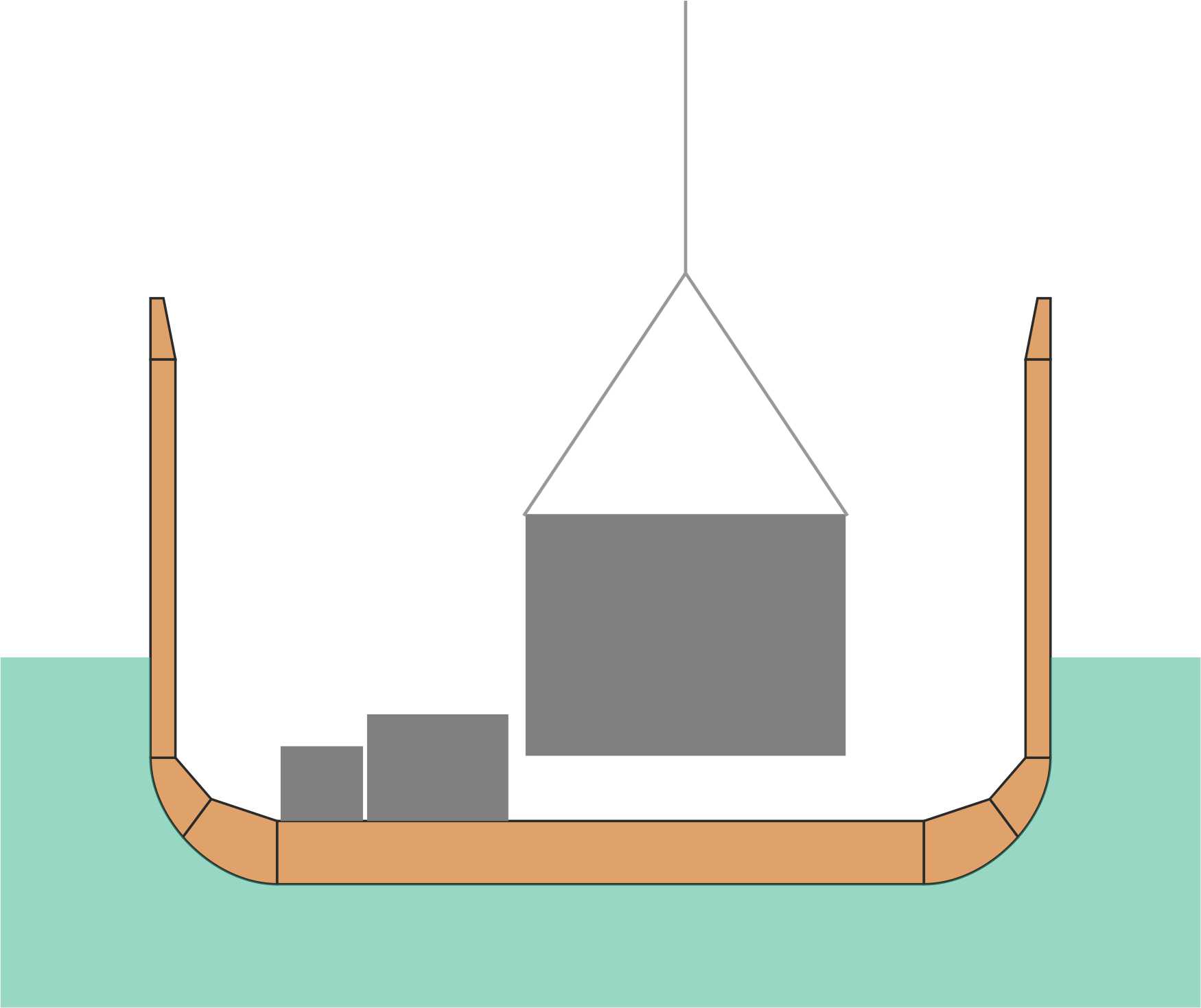Cargorect