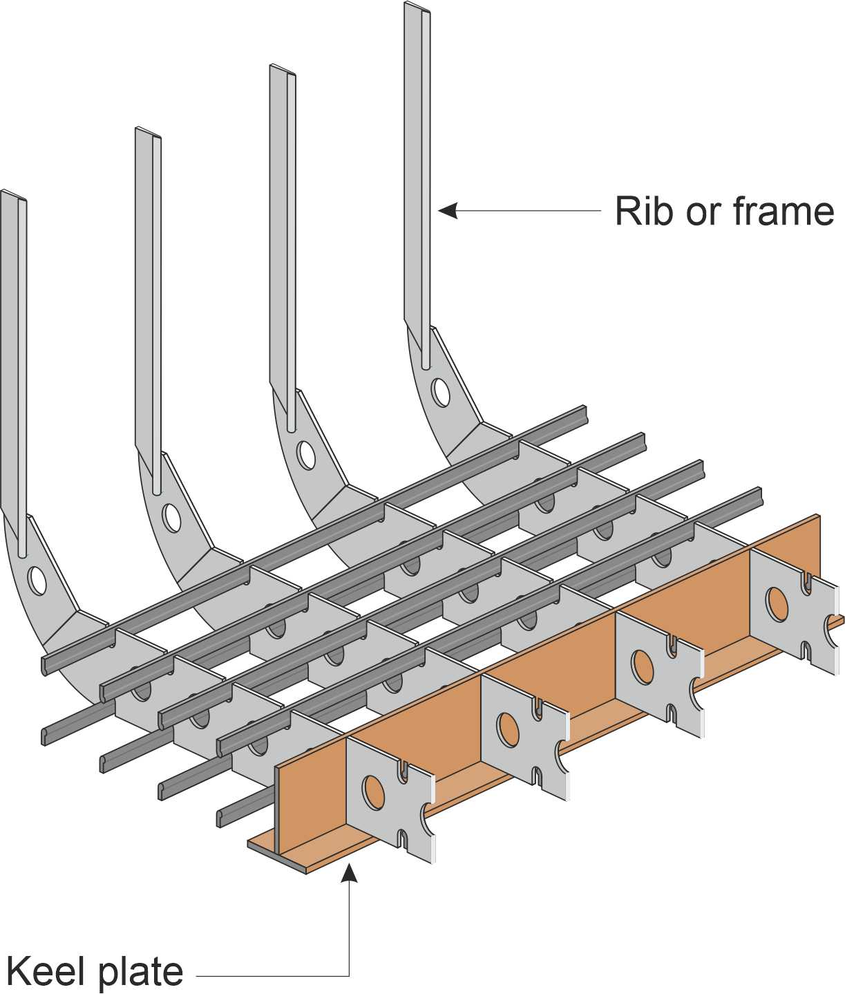 Framework