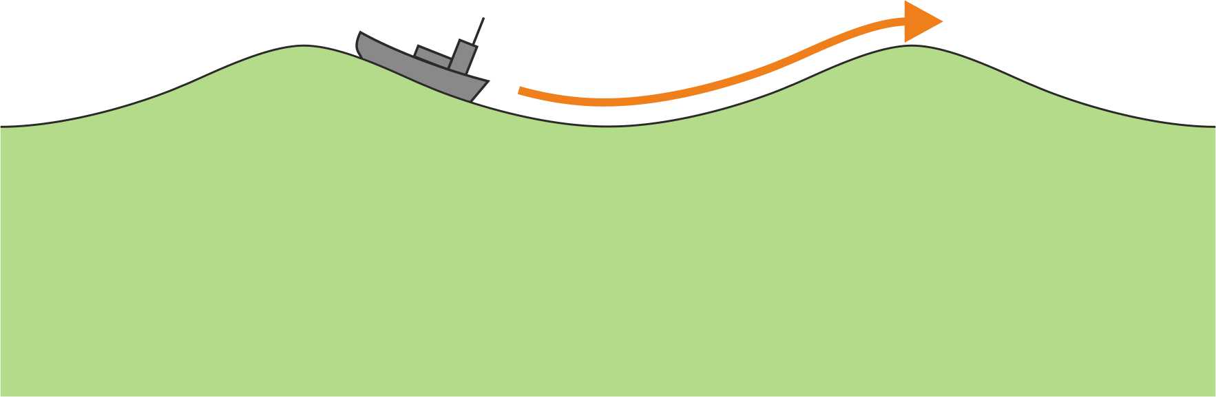 Smallboat