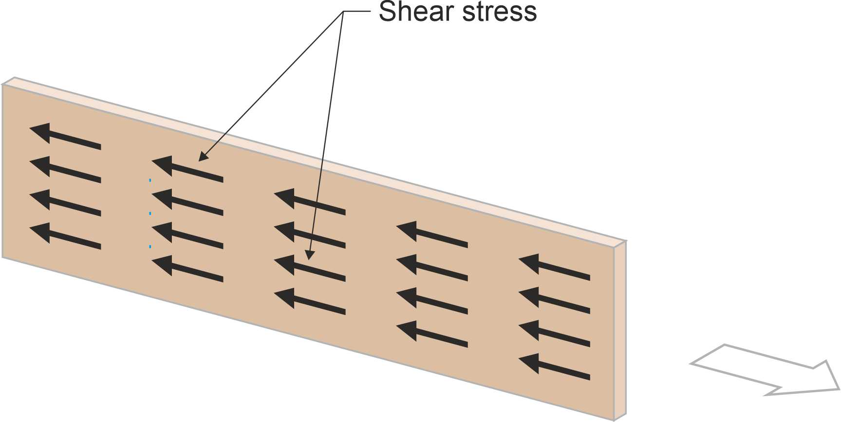 Plank