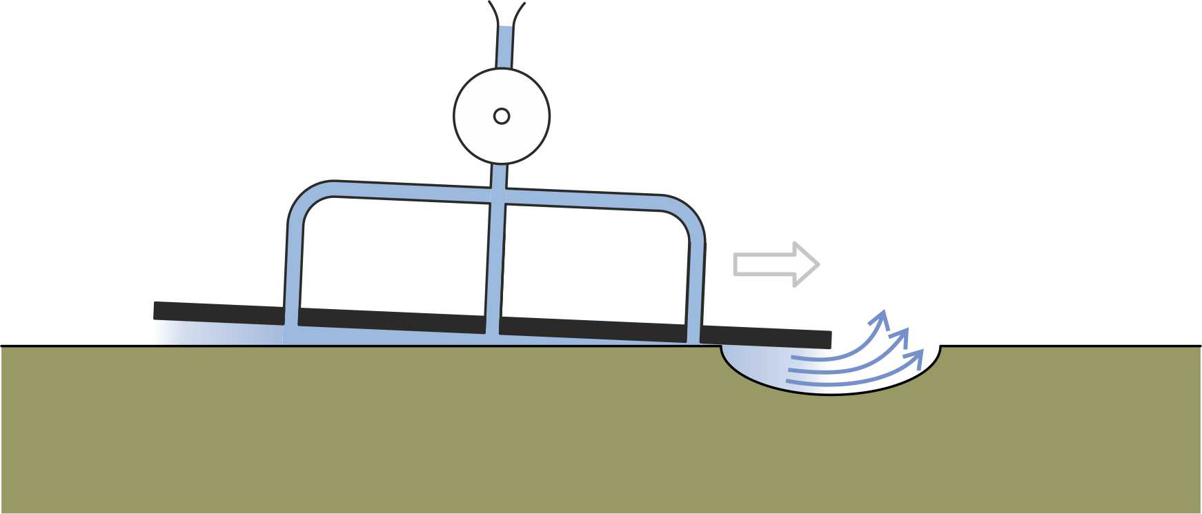 FlatbottomUs
