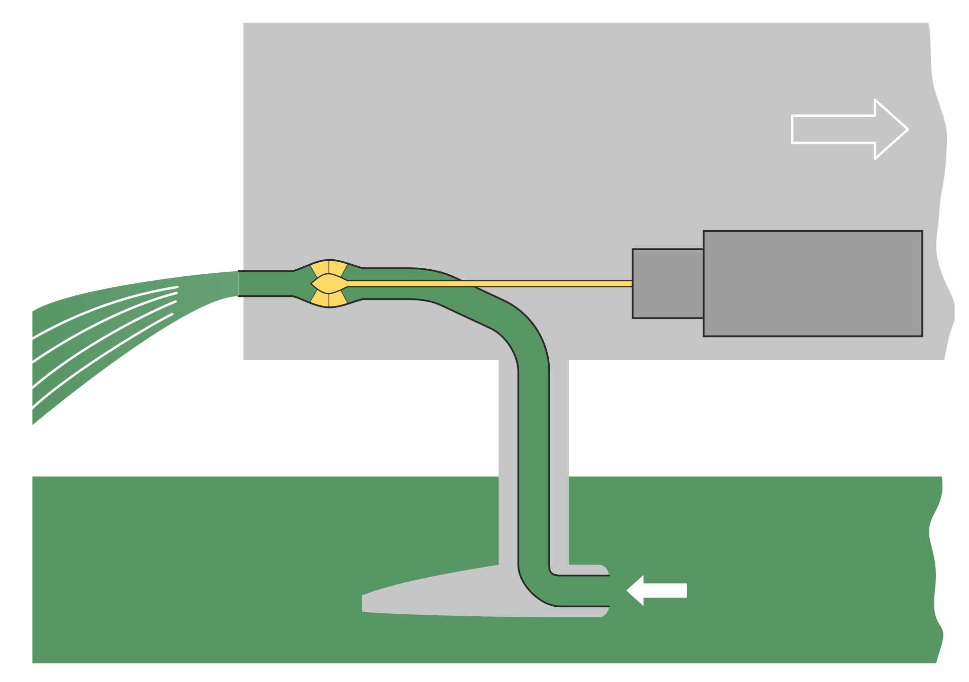 Waterjet