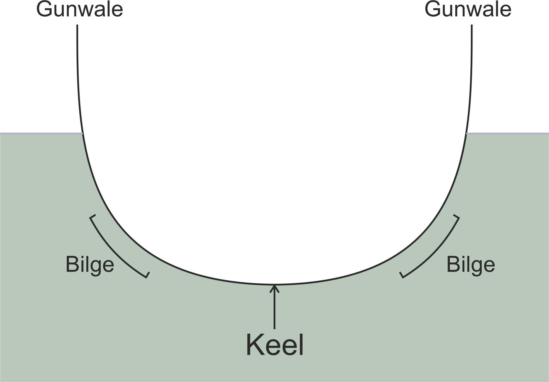 Xconvhull