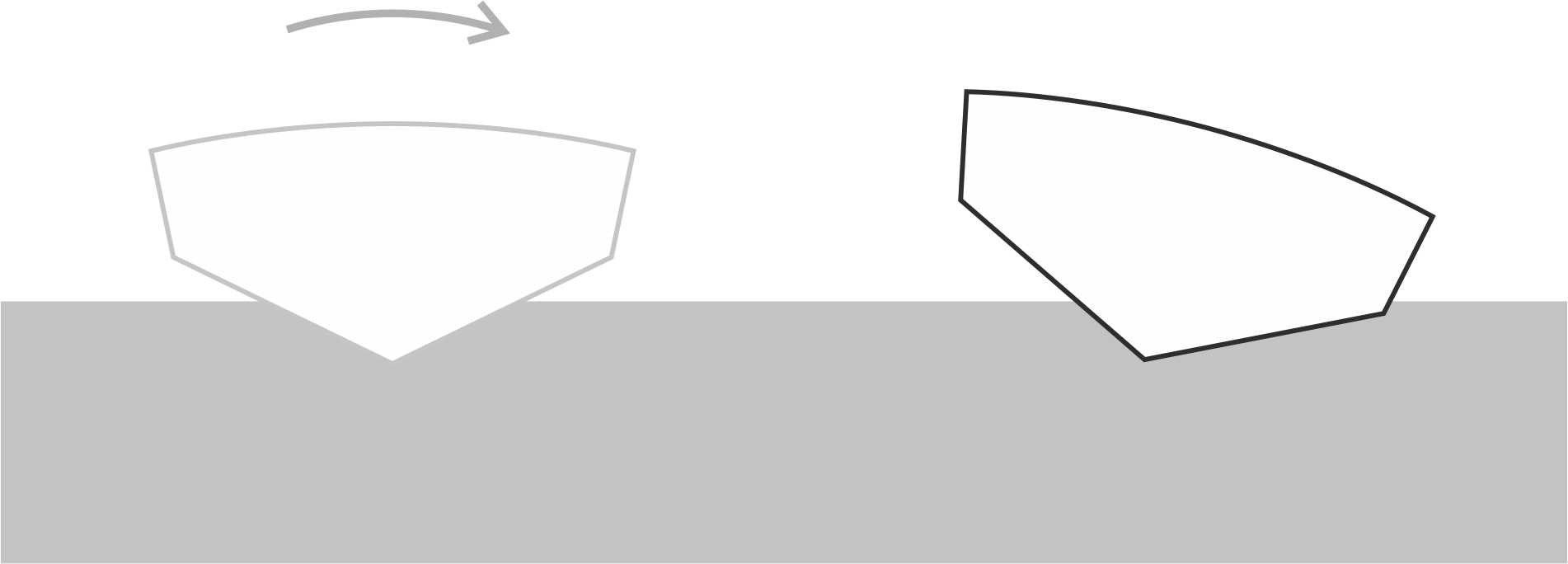 Hydrololl