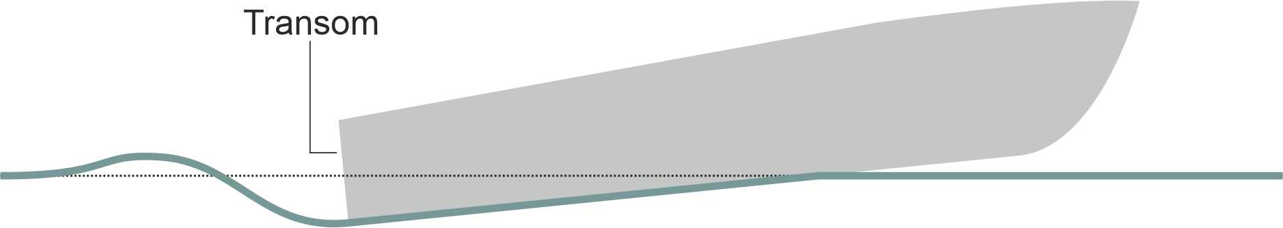 Longdetach