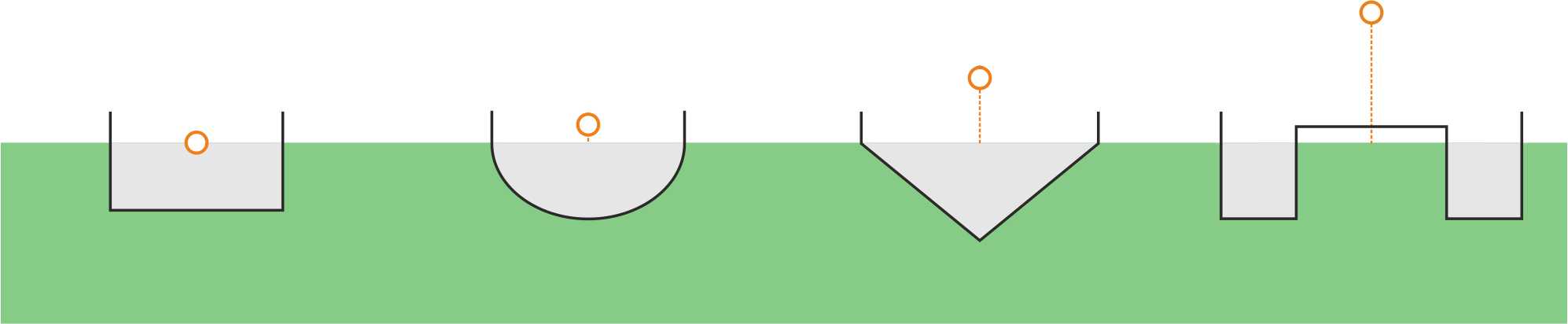 Metashapes
