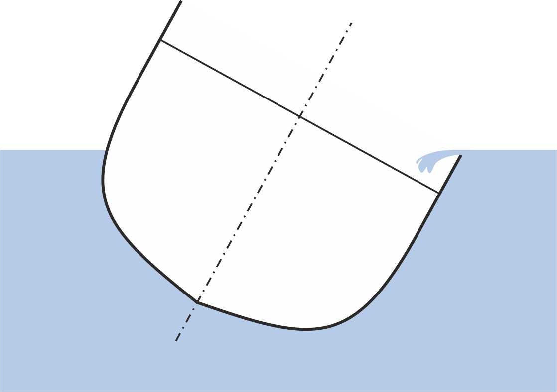 Largeheel