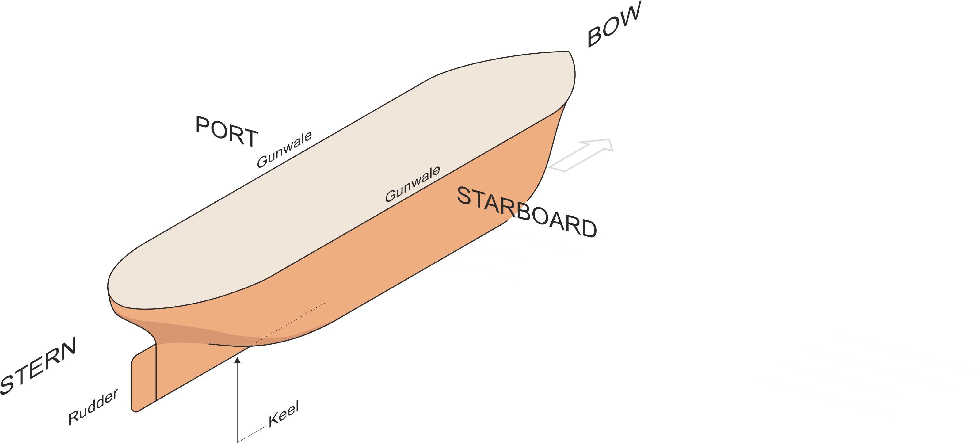 Hullparts