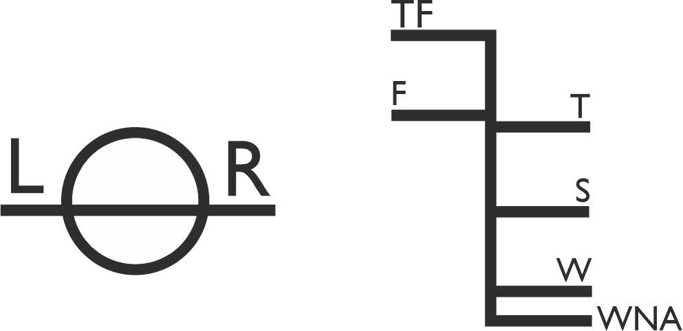 Loadline