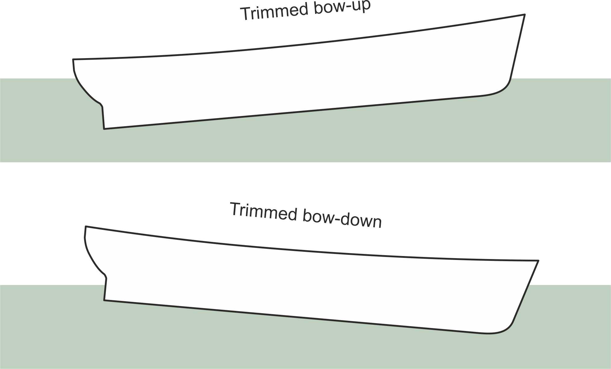 Trim