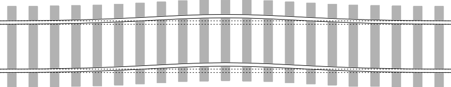 PanelShift