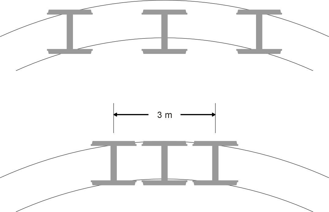 DrivingWheels