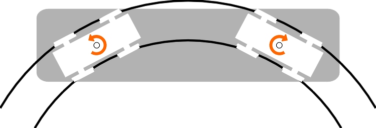 BogiesAlign