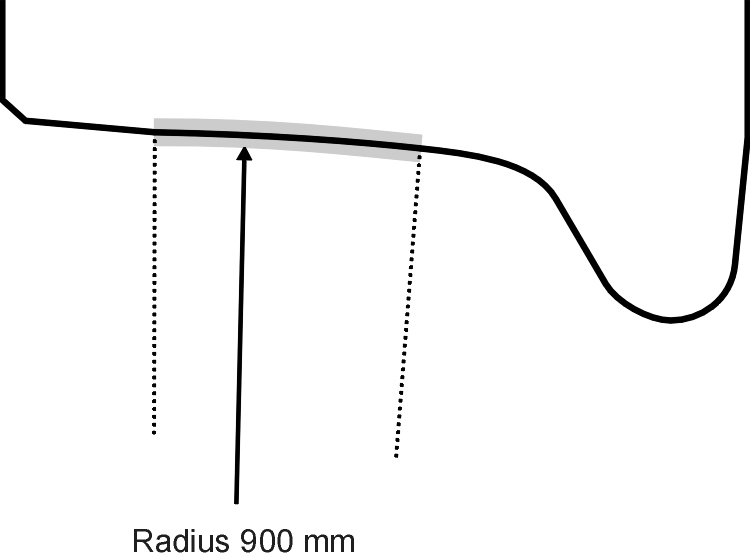 JapaneseWheel