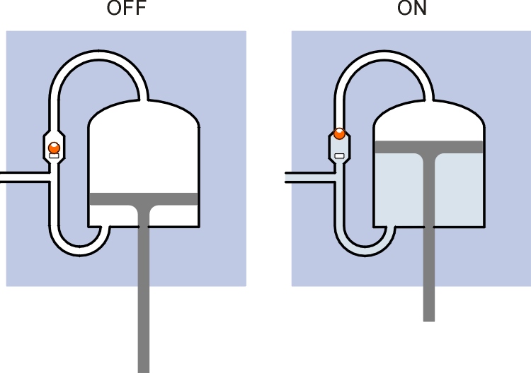 AutomaticVacuum