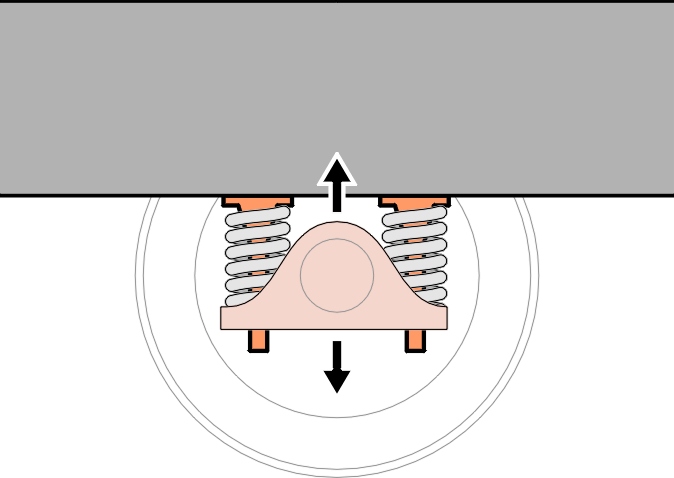 CylindricalStubs