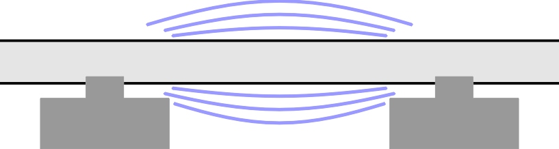Xylophone
