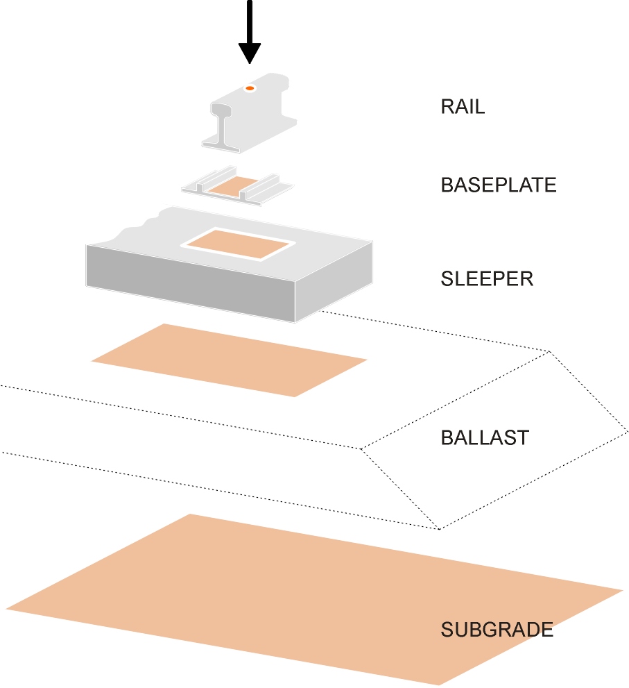 SpreadPyramid