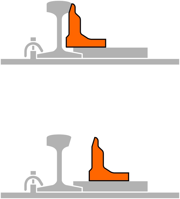 BladeSection