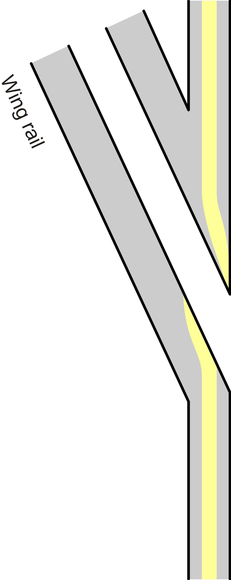 WheelSupport