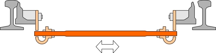 StretcherBars