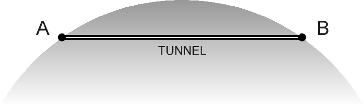 StraightTunnel