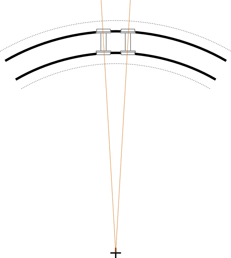 NarrowGauge